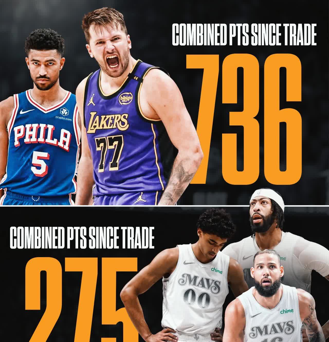 半岛体育-NBA球员的离婚率高达86%，就像命中率86%一样离谱(nba 球员老婆)