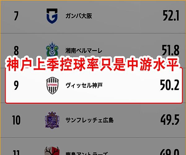 包含亚冠烧脑剧：中国球迷在申花球迷区为日本队加油的词条