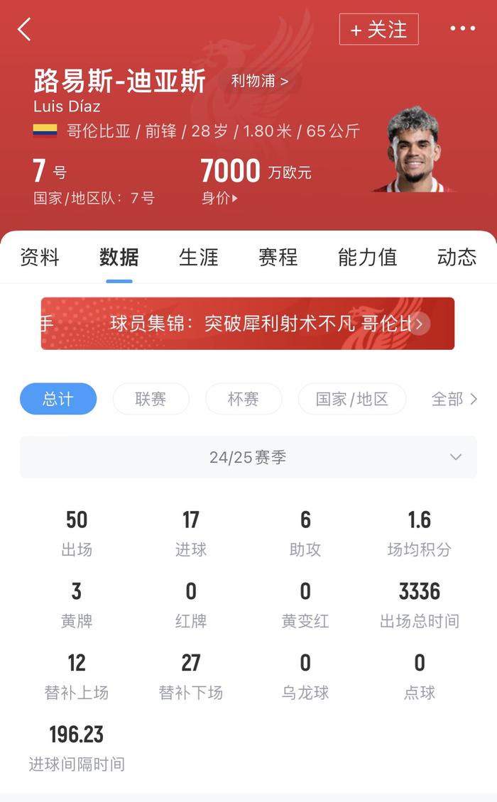 西媒：巴萨盼望迪亚斯施压利物浦但他啥实际的也没干(利物浦迪亚斯百科)