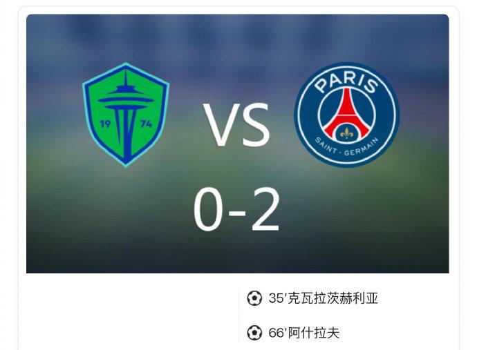 半岛体育-包含世俱杯-KK幸运球阿什拉夫破门巴黎2-0以小组头名出线的词条