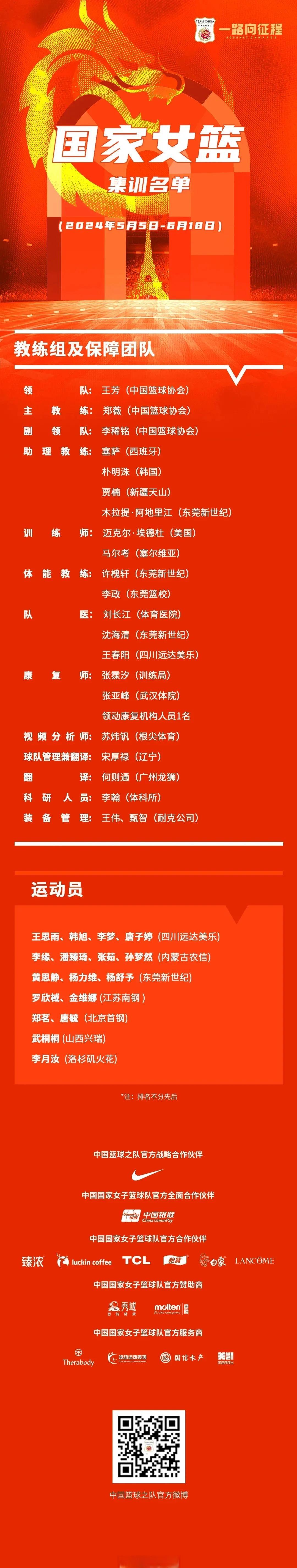 中国女篮将继续集训&7月初迎海口和长沙2站热身赛冲刺备战亚洲杯的简单介绍