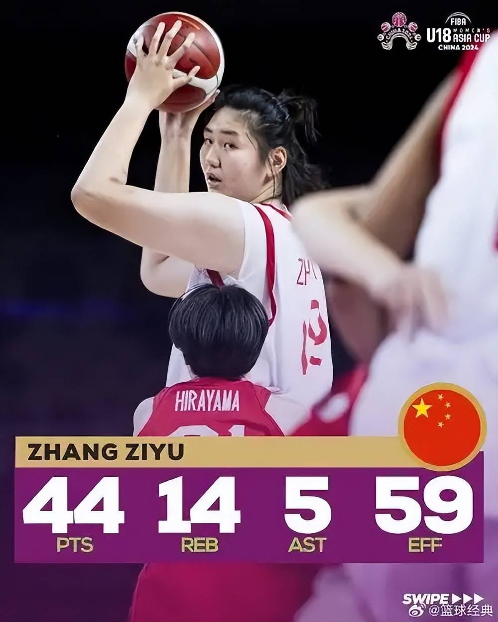 半岛体育-组图：中国女篮备战波黑宫鲁鸣给张子宇开小灶(中国女篮张子宇扣篮)