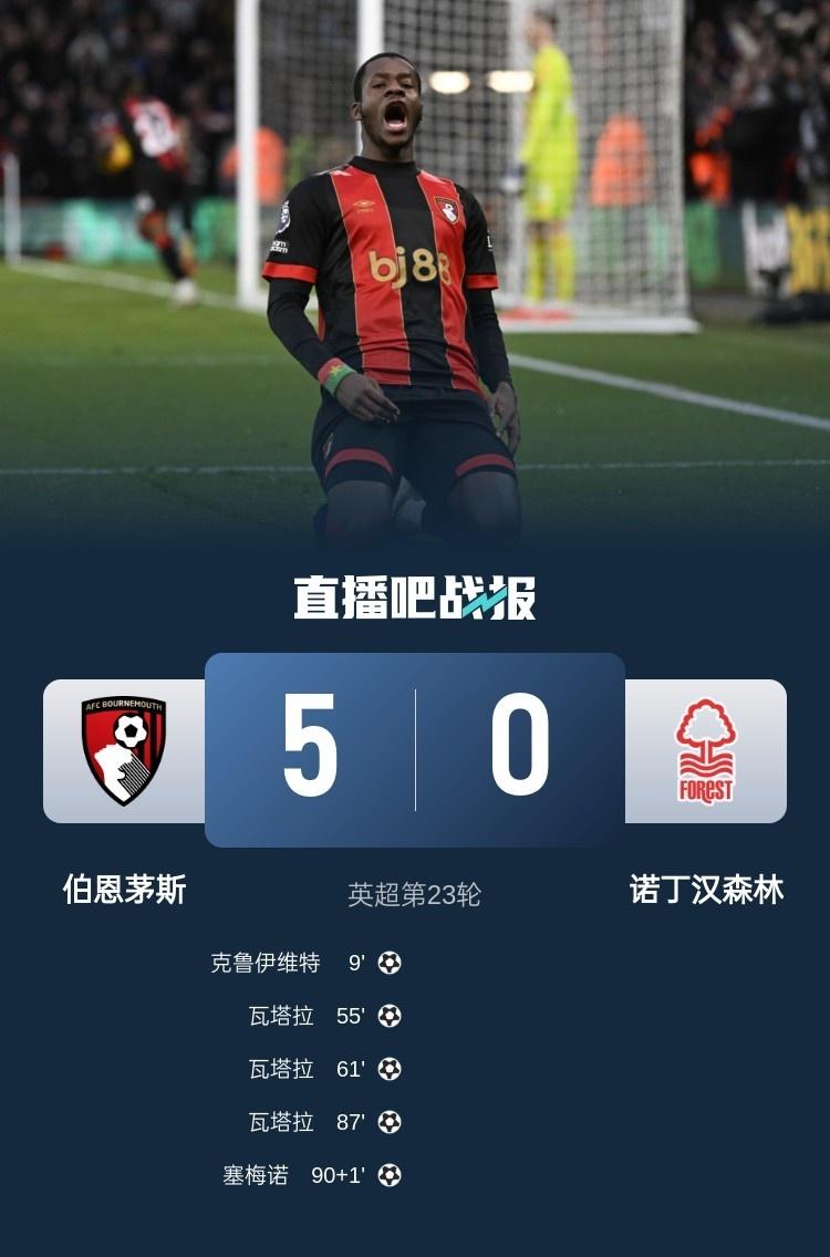 博恩茅斯后防稳固，零封对手的简单介绍